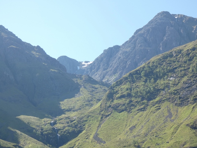 Highland, Schottland