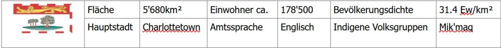Prinz Edward Island